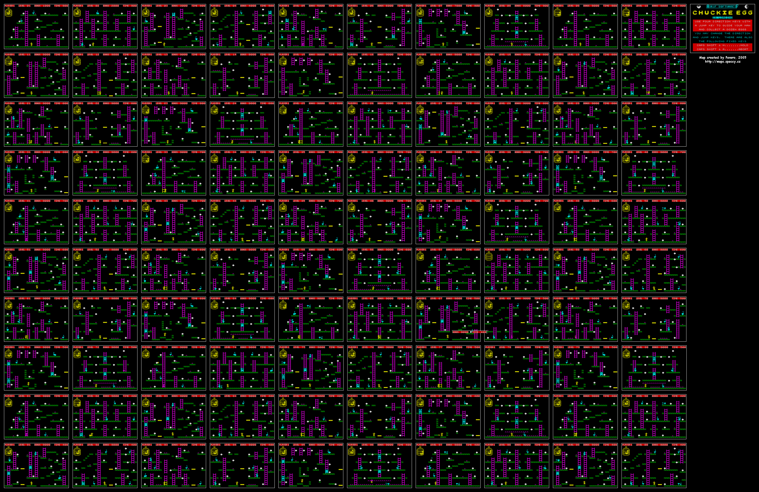 Chuckie Egg Game Map